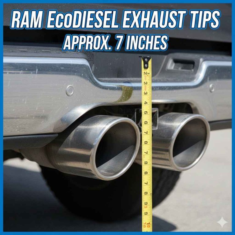 How Long Are Ram EcoDiesel Exhaust Tips?
