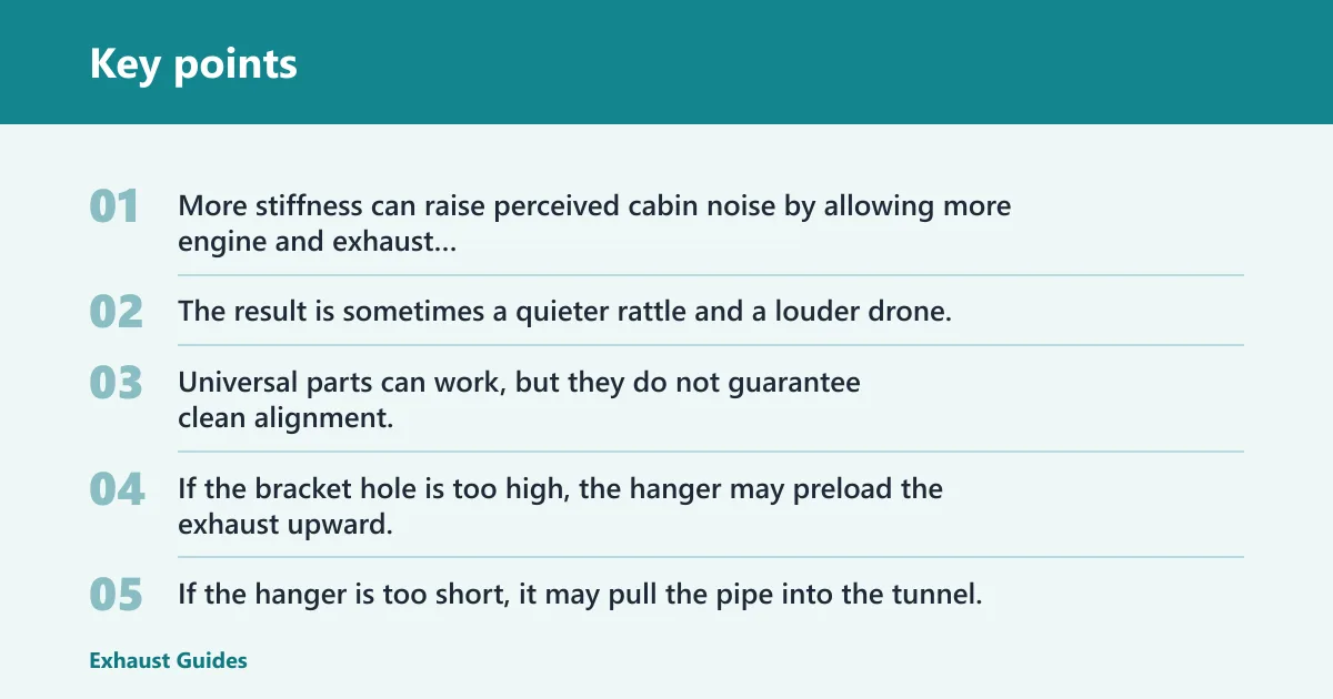 Key points: What does not?