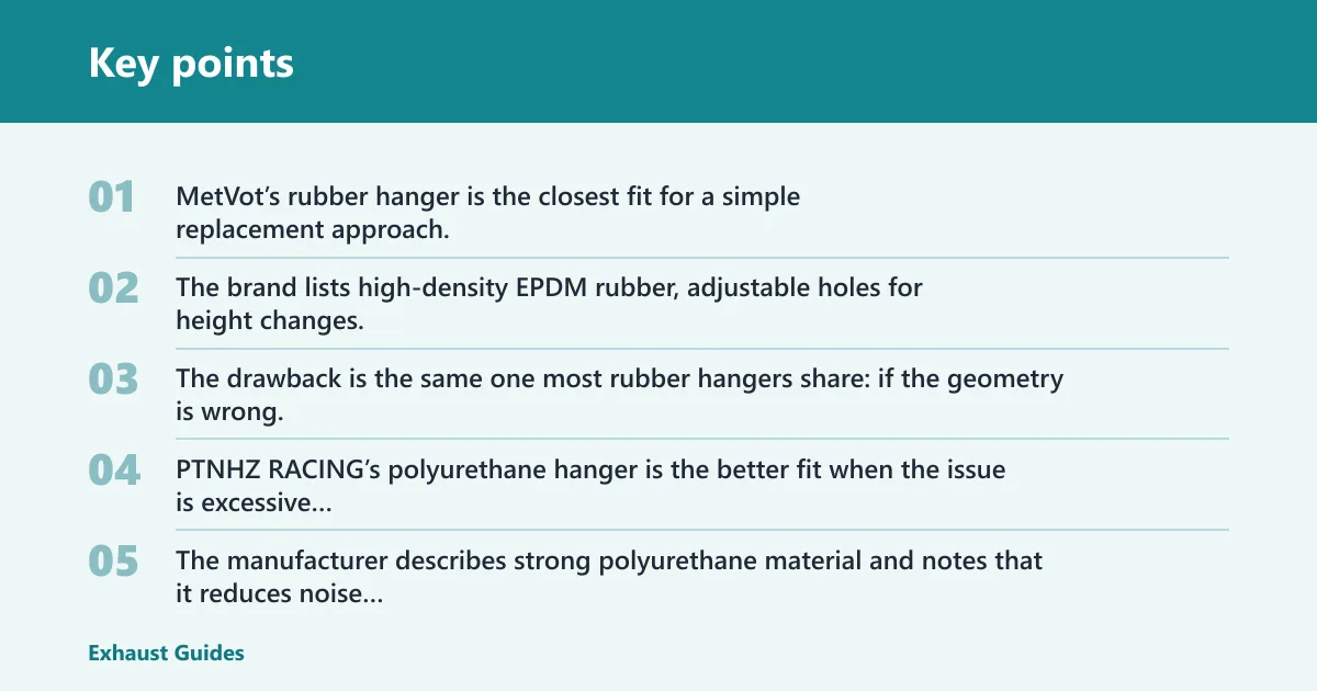 Key points: Alternatives