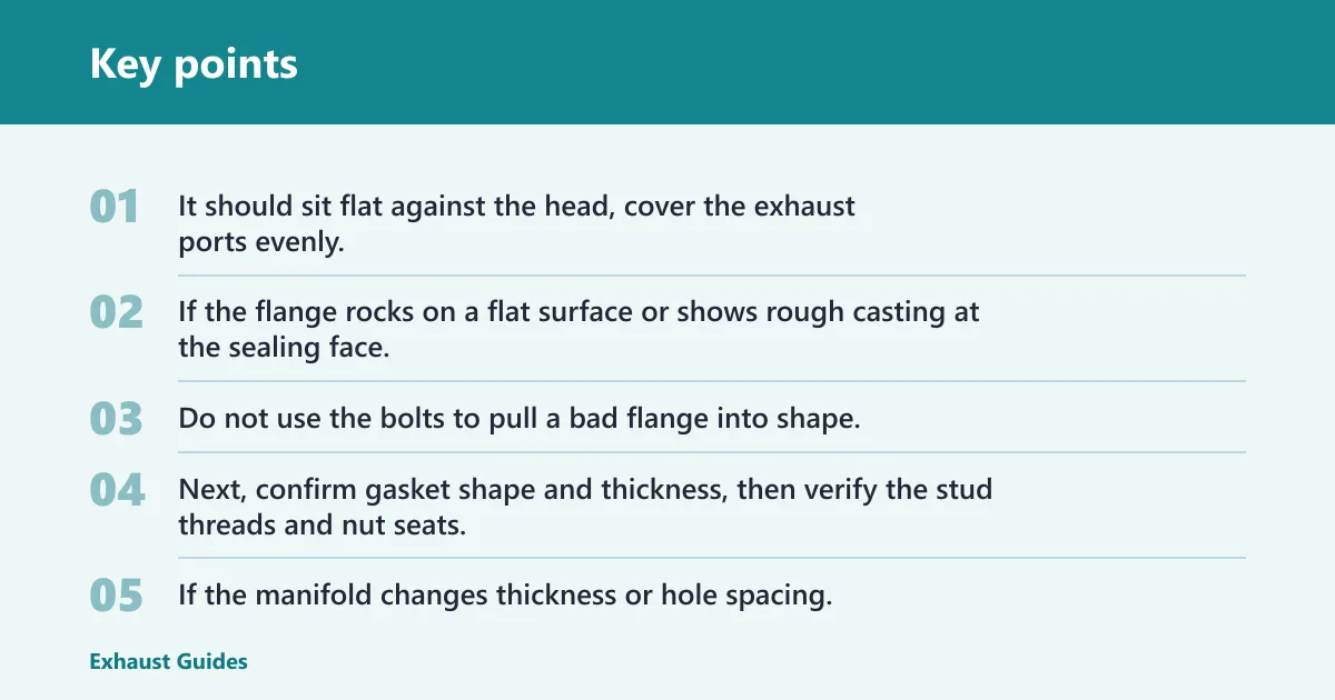 Key points: Will an aftermarket exhaust manifold fit without modification?