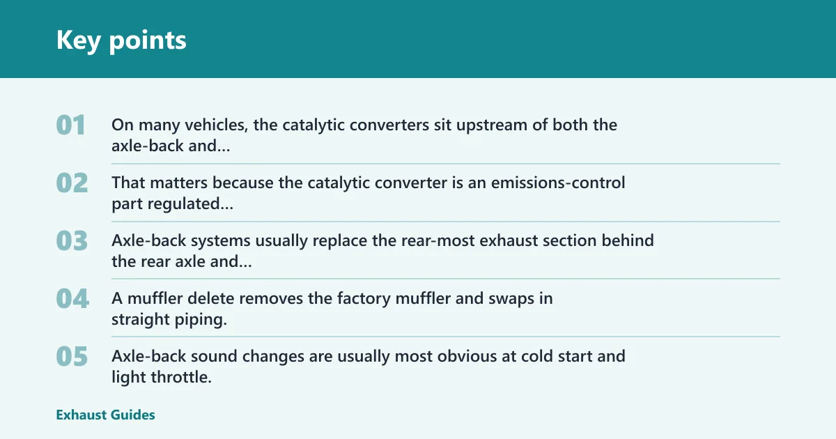 Key points: Axle-back vs muffler delete: the trade-off