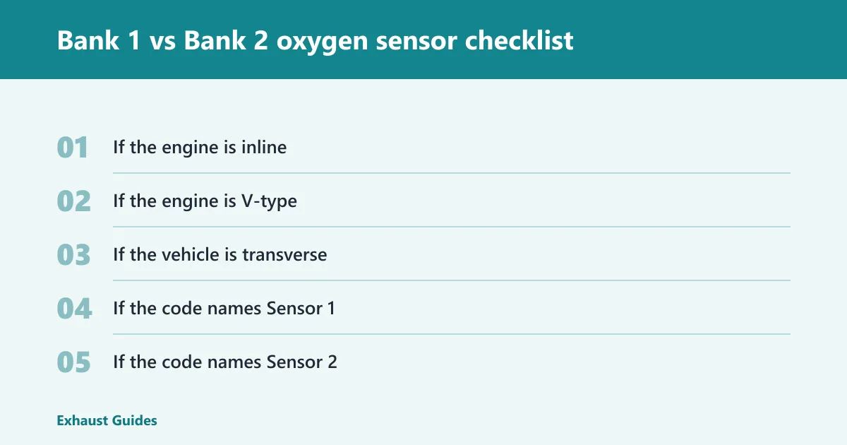 Steps: Bank 1 vs Bank 2 oxygen sensor checklist