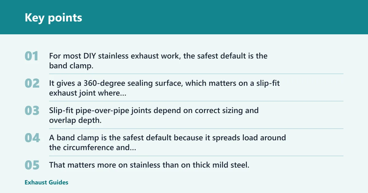 Key points: What is the best exhaust clamp for stainless steel exhaust?