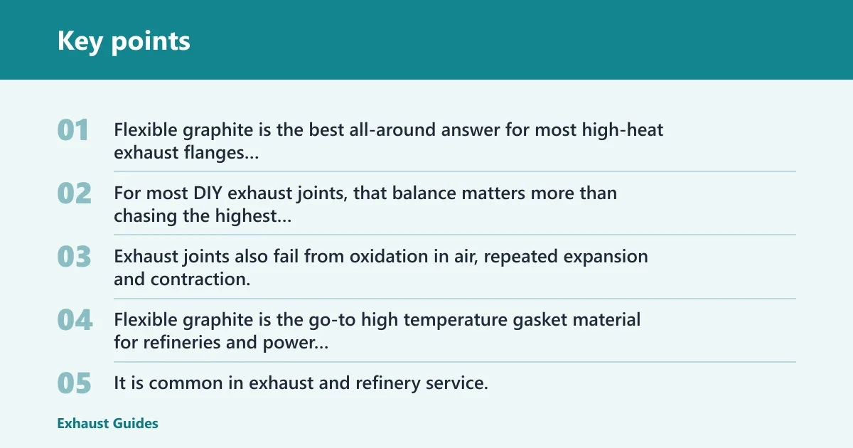 Key points: Best exhaust gasket material for high heat
