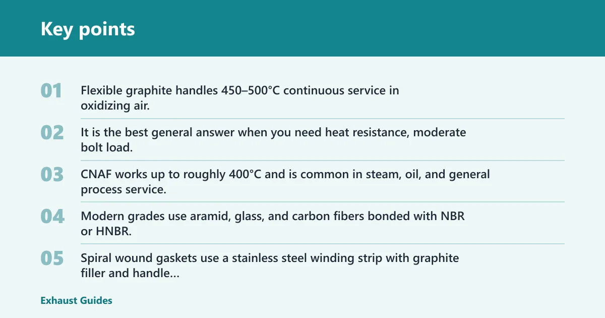 Key points: Quick comparison of material families