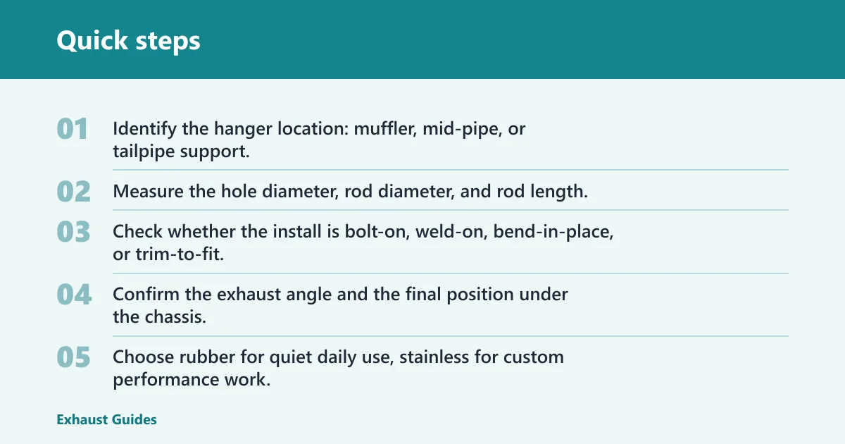 Quick steps: How to choose the right hanger size