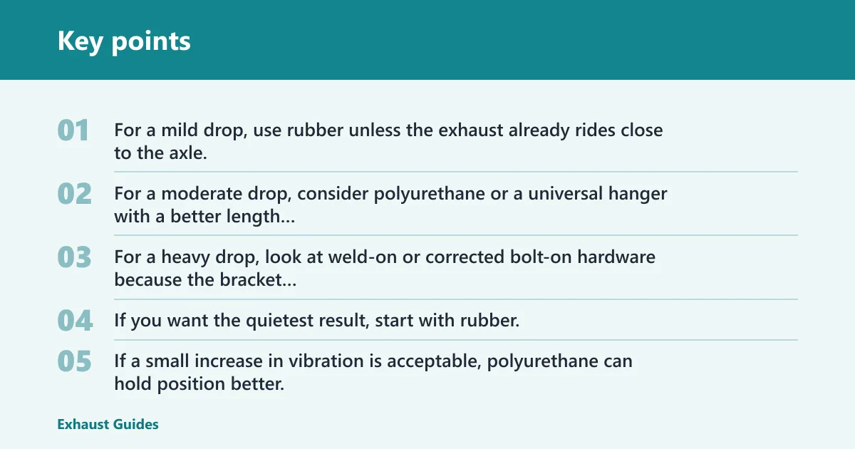 Key points: Which exhaust hanger should you buy?