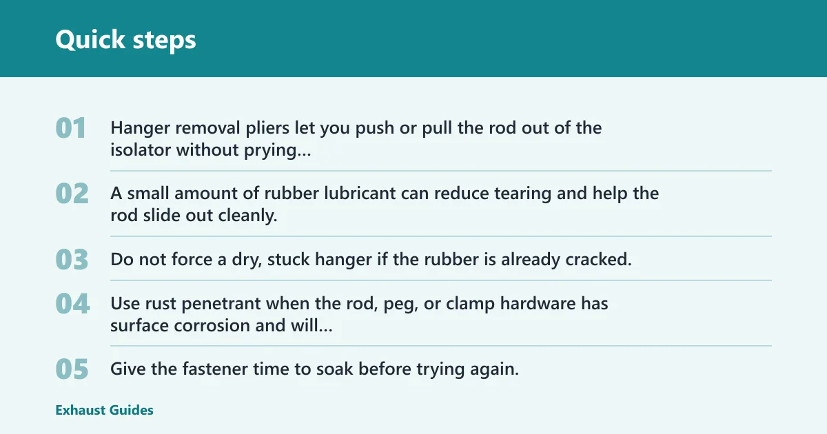 Quick steps: How do you install or remove hangers safely?