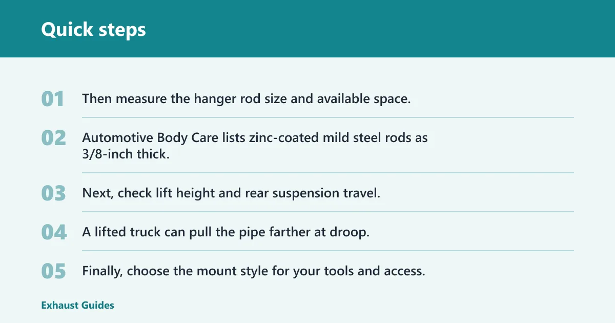 Quick steps: How to choose the right hanger