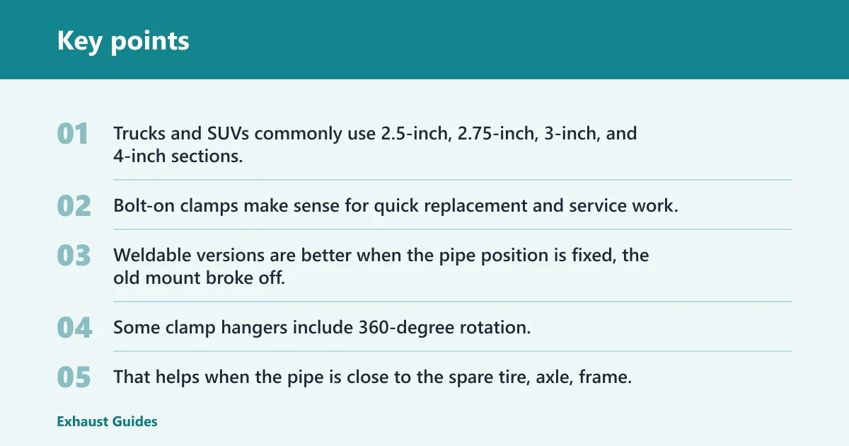 Key points: Universal exhaust clamp with hanger: when it fits best