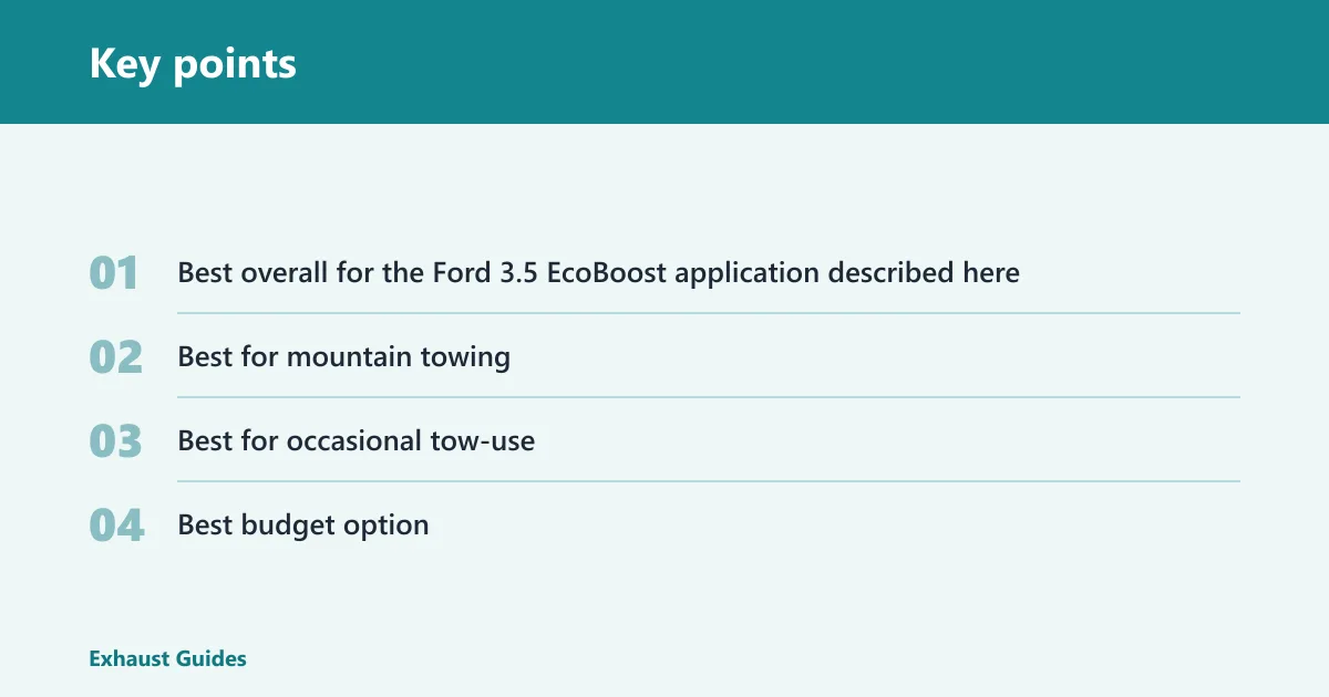 Key points: Best exhaust manifold for towing: top pick and why