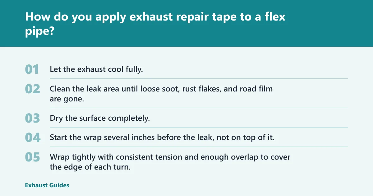 Steps: How do you apply exhaust repair tape to a flex pipe?