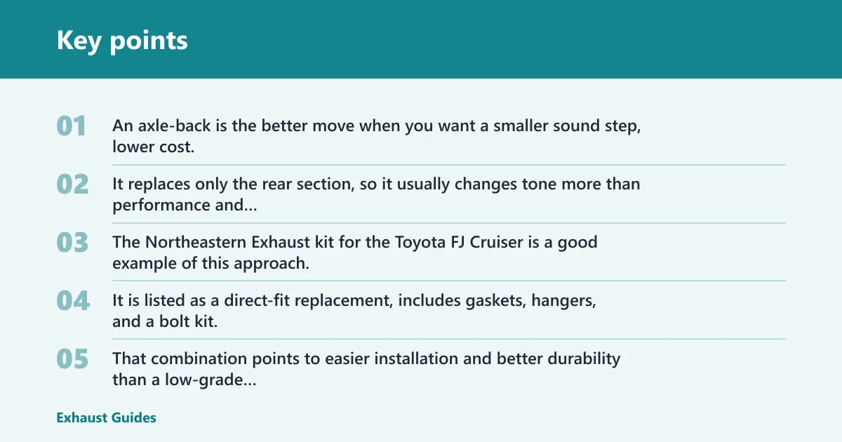 Key points: Axle-back exhaust: best for mild sound