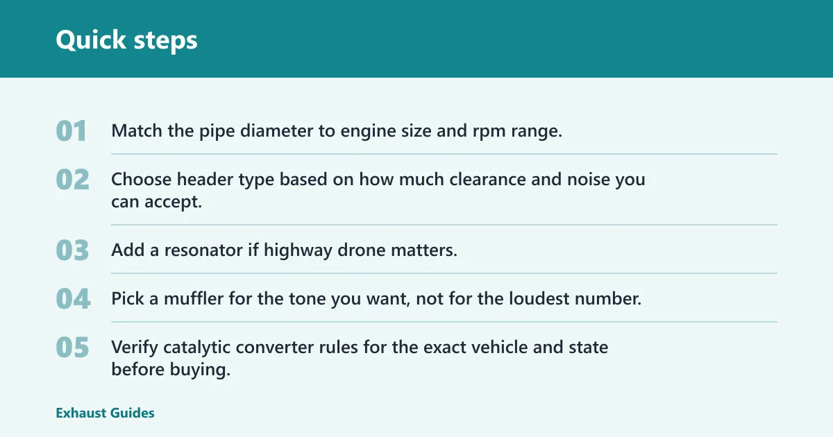 Quick steps: Materials, legality, and install details