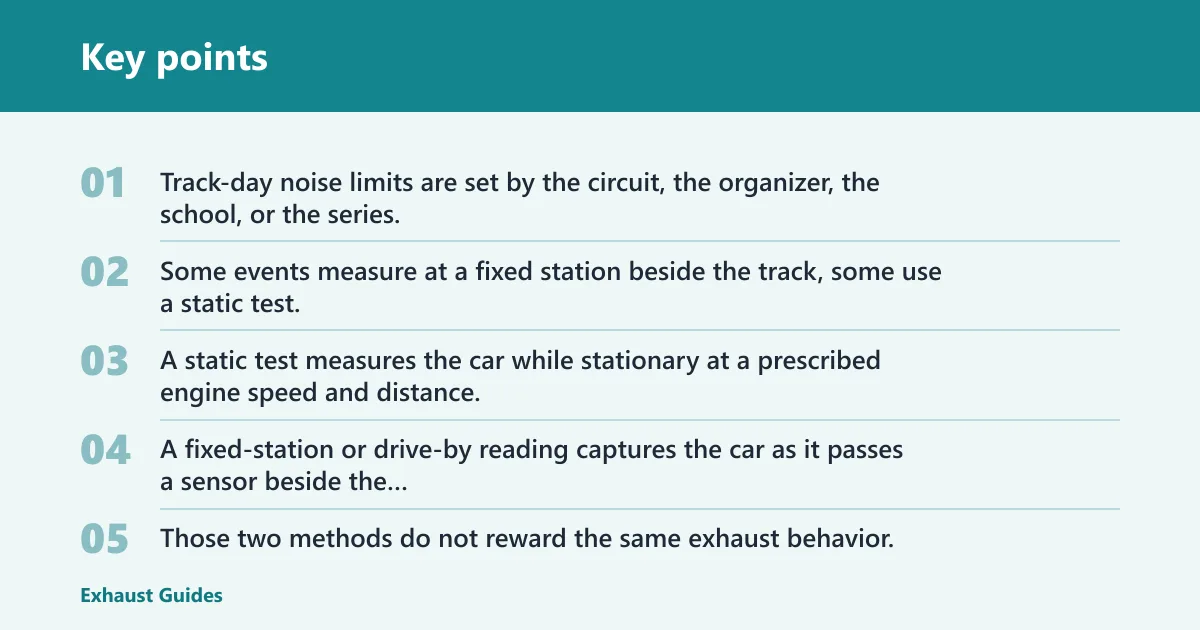 Key points: Track-day noise limits
