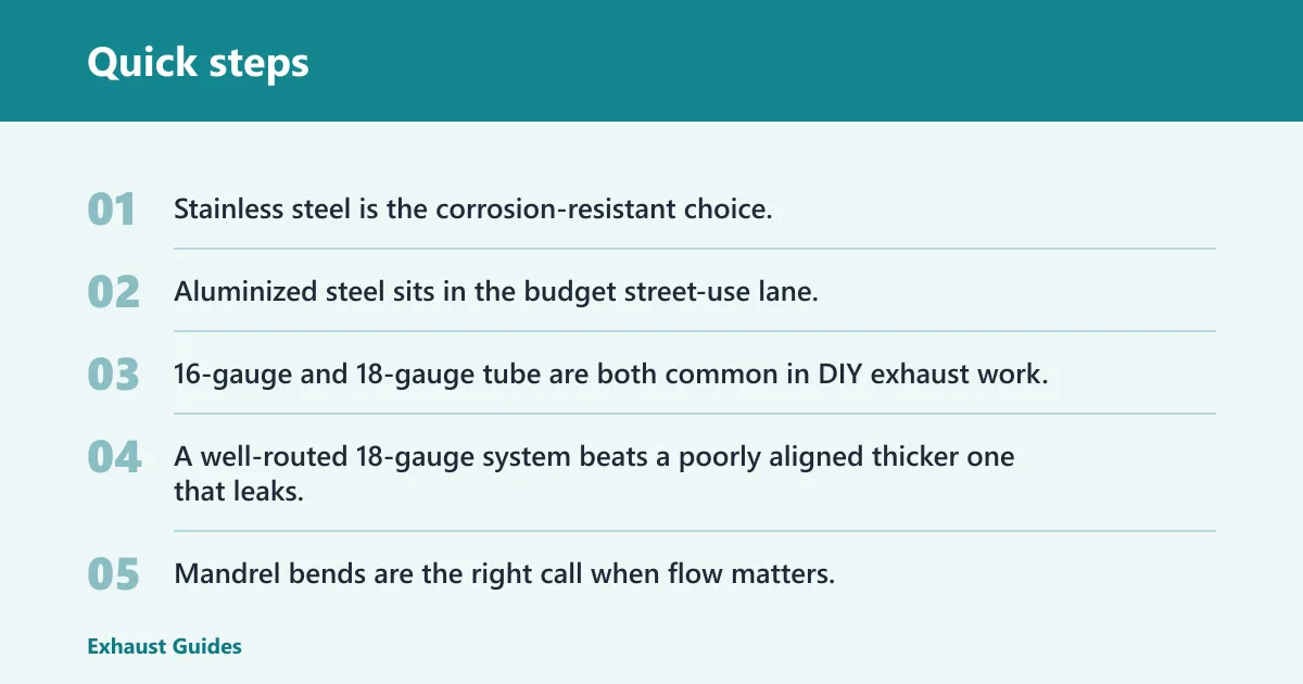 Quick steps: How to choose the right exhaust upgrade