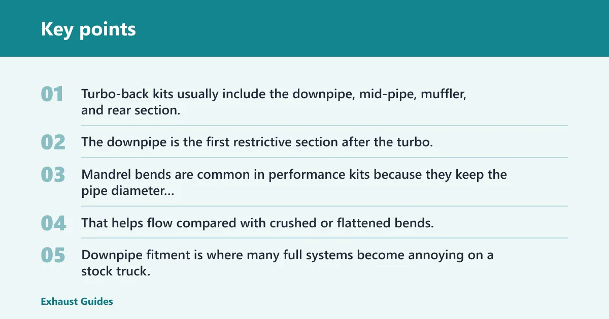 Key points: Turbo-back exhaust: best for future tuning