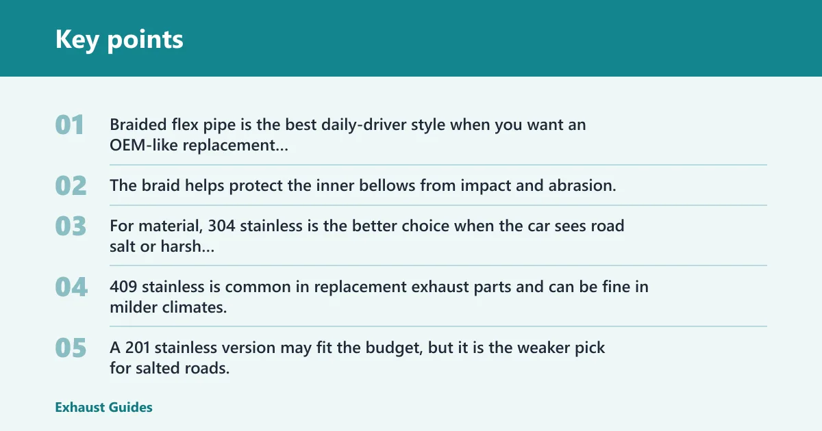 Key points: Braided flex pipe: best for daily-driver OEM replacement