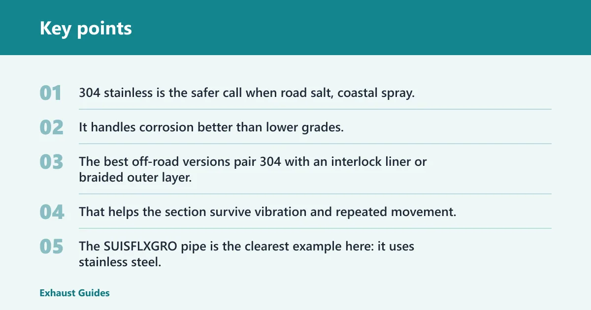 Key points: 304 stainless flex pipe: best for salt and harsh climates