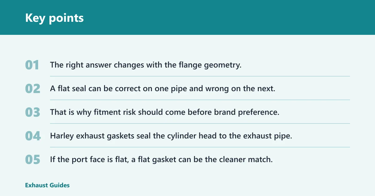 Key points: What is the best gasket for Harley exhaust pipes?