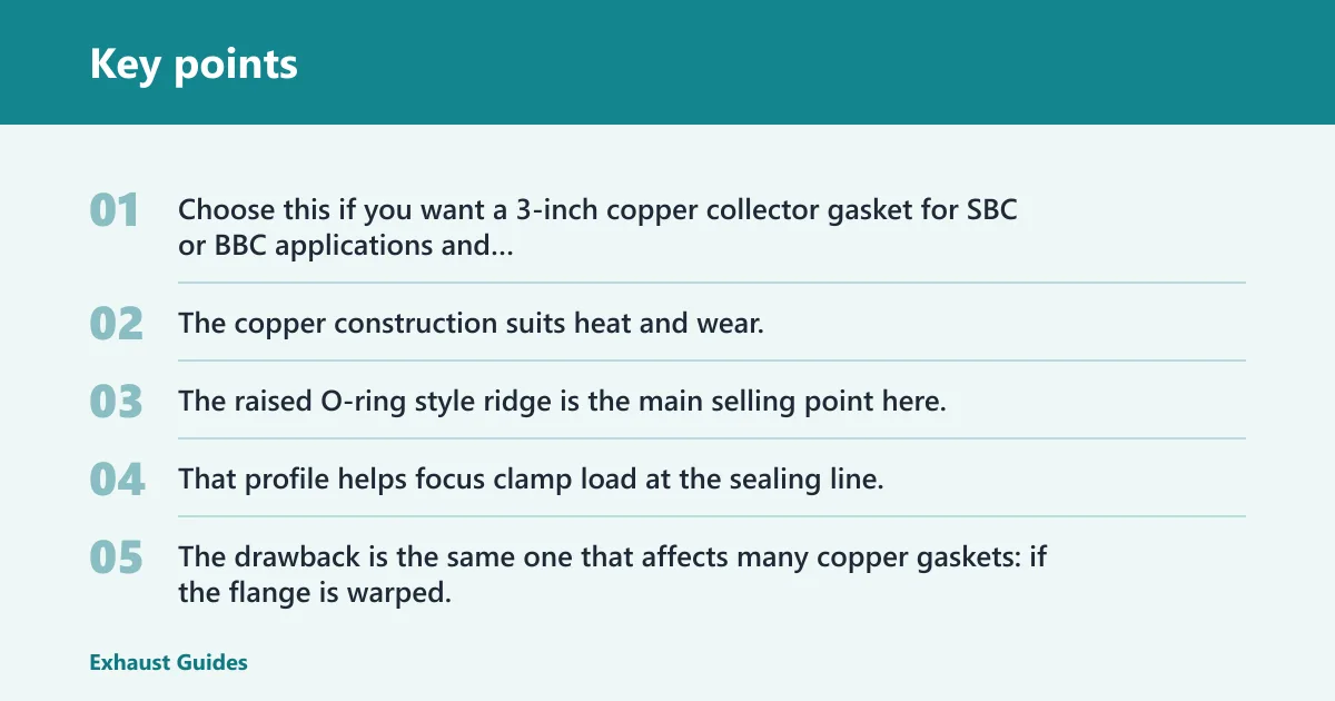 Key points: PLKHCU 3-inch copper kit: best for SBC/BBC street use