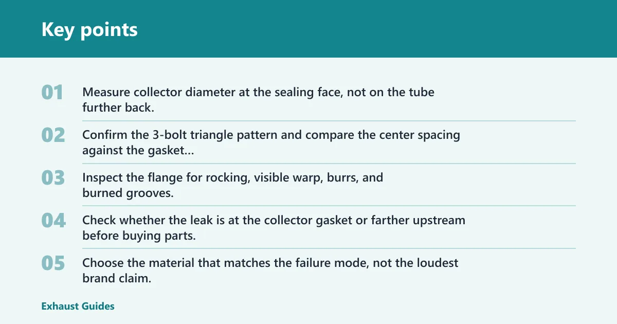 Key points: Collector leak decision table
