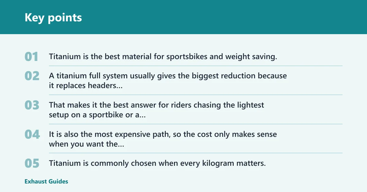 Key points: Titanium full system: best for sportbikes