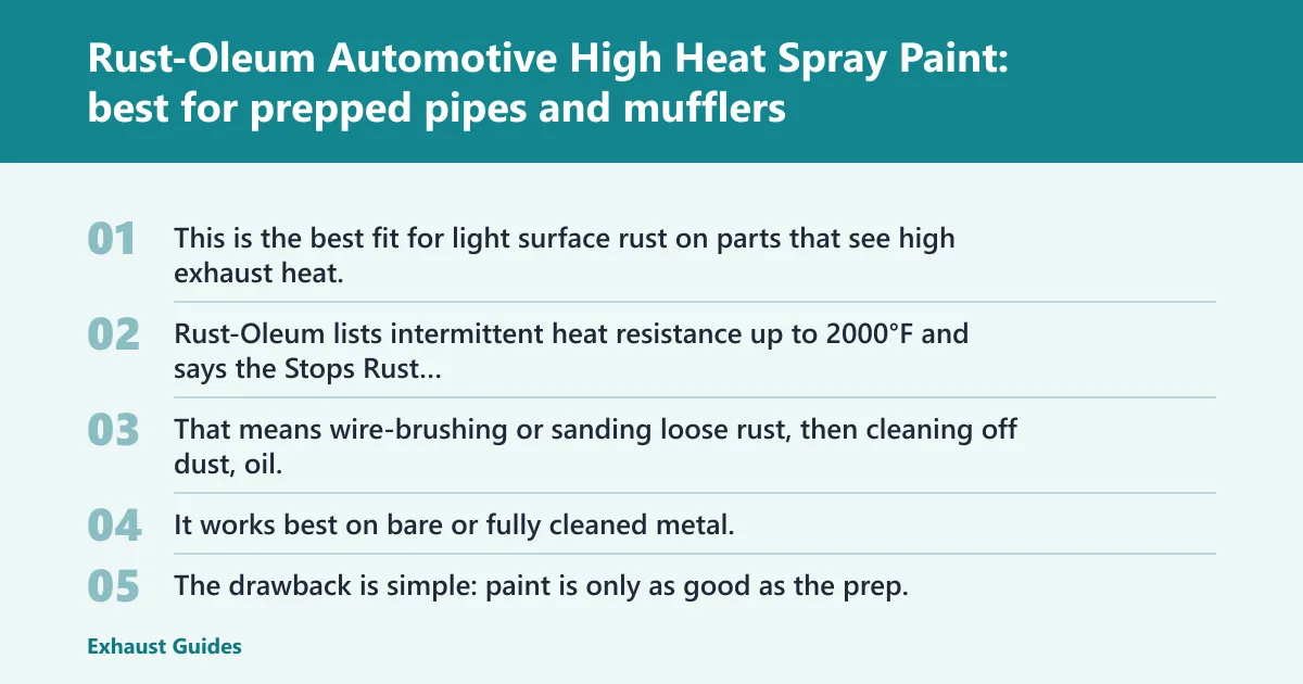 Steps: Rust-Oleum Automotive High Heat Spray Paint: best for prepped pipes and mufflers