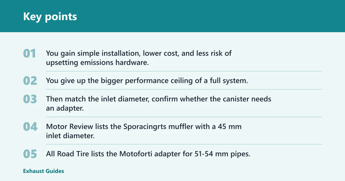 Key points: Slip-on exhausts: best for easy installs