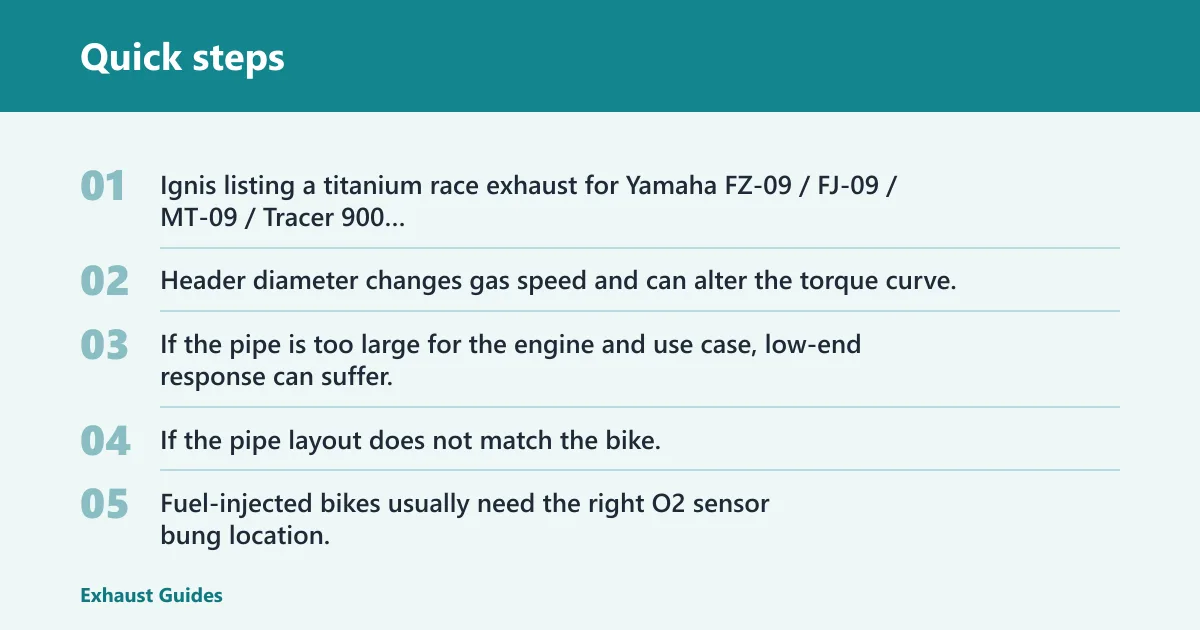 Quick steps: What should you check before buying?