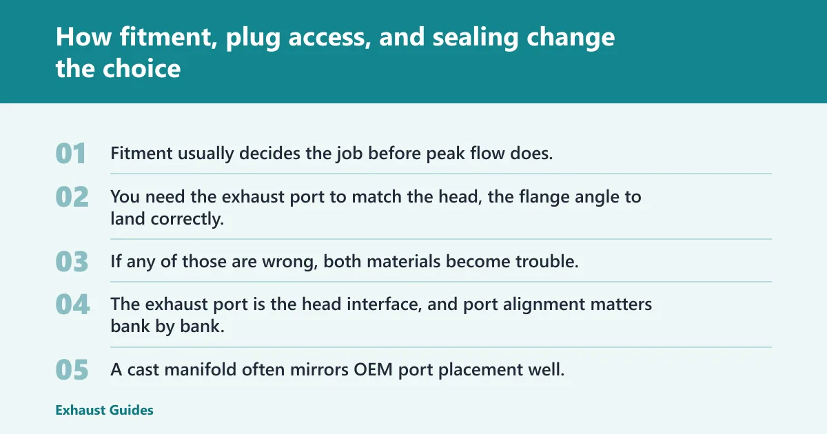 Steps: How fitment, plug access, and sealing change the choice