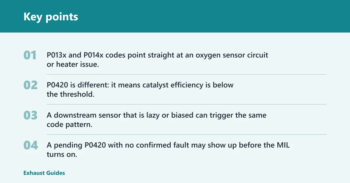 Key points: Side-by-side diagnosis table