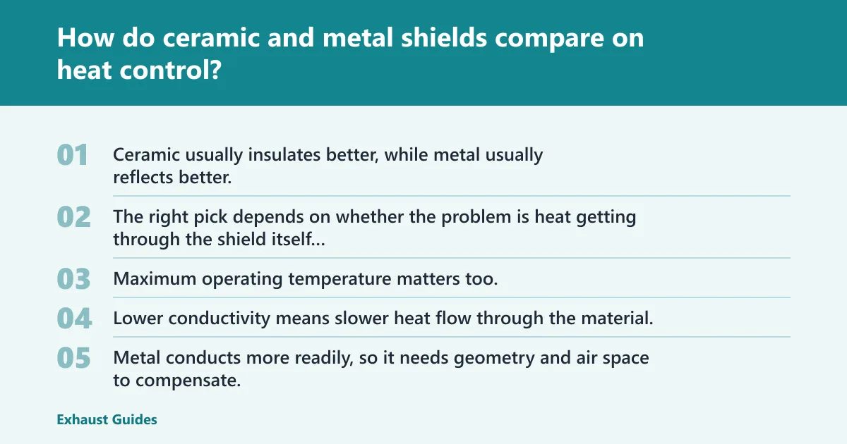 Steps: How do ceramic and metal shields compare on heat control?