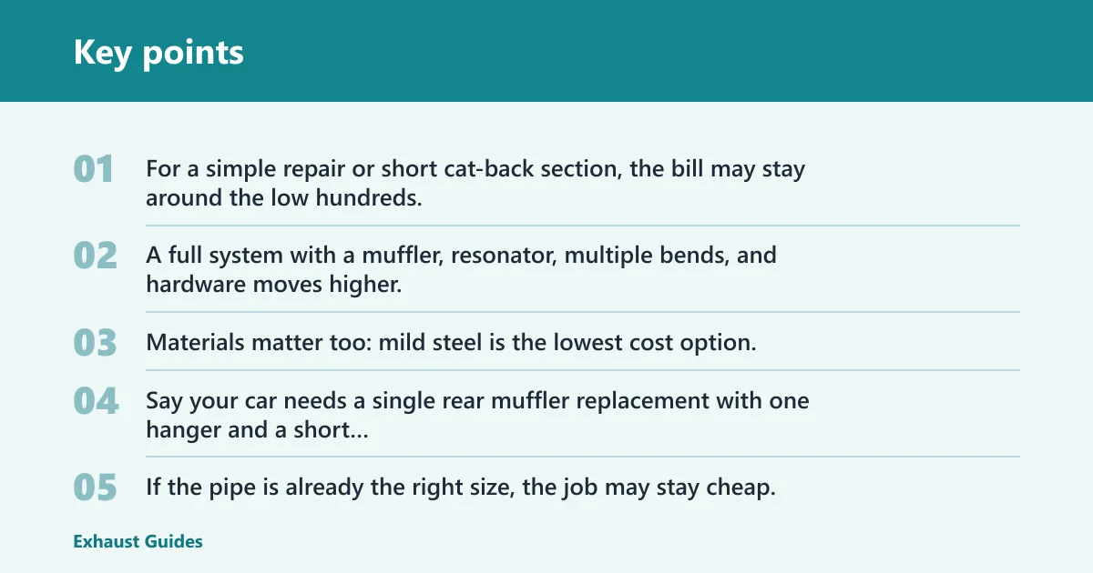 Key points: How much does a custom exhaust cost to build at home?