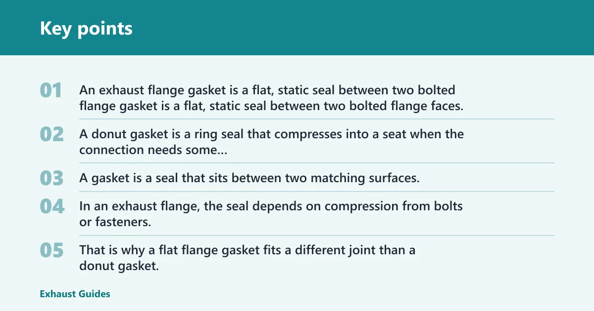 Key points: Exhaust flange gasket vs donut gasket: the core difference