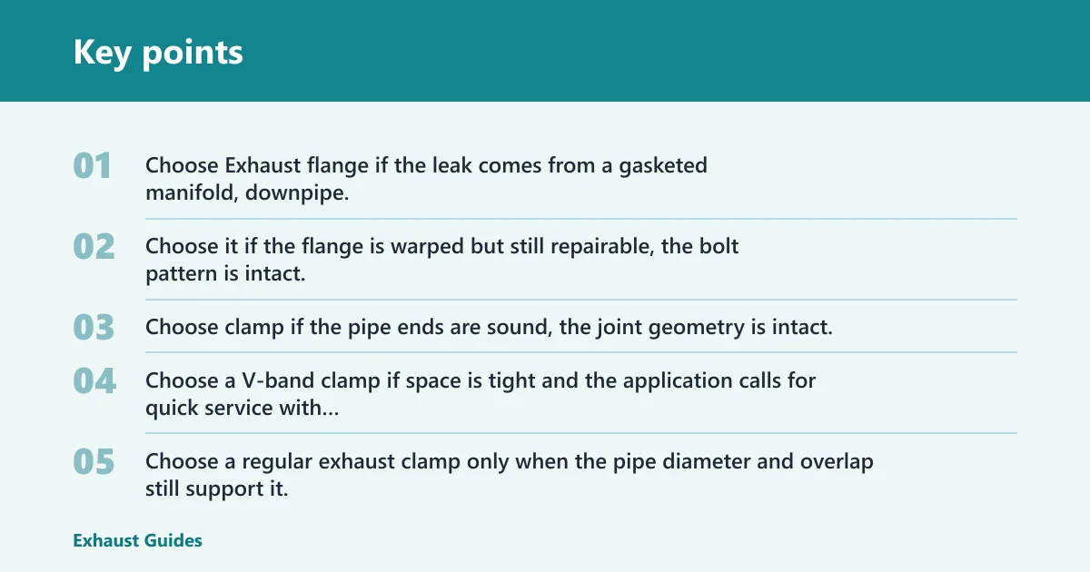 Key points: Choose Exhaust flange if… / Choose clamp if…