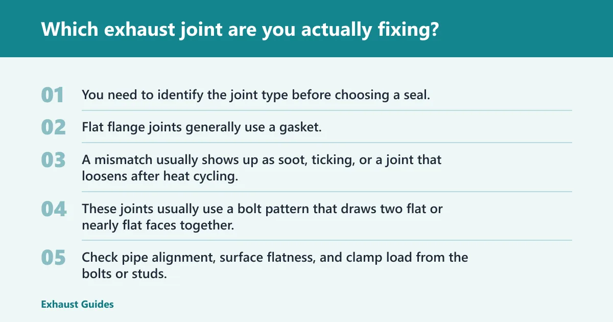 Steps: Which exhaust joint are you actually fixing?