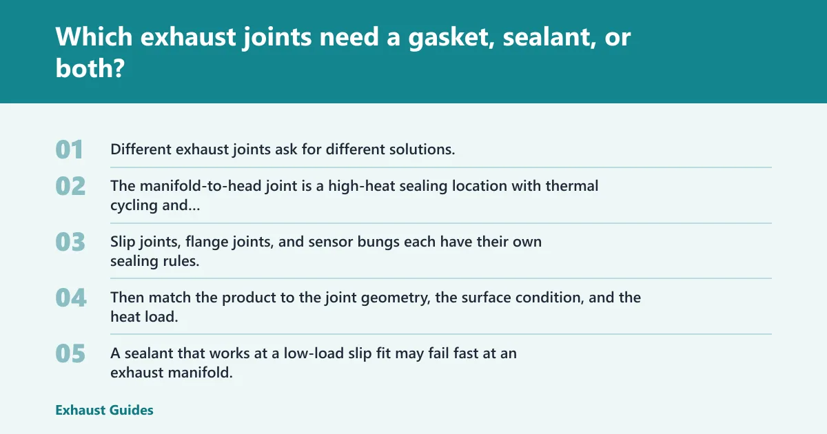 Steps: Which exhaust joints need a gasket, sealant, or both?