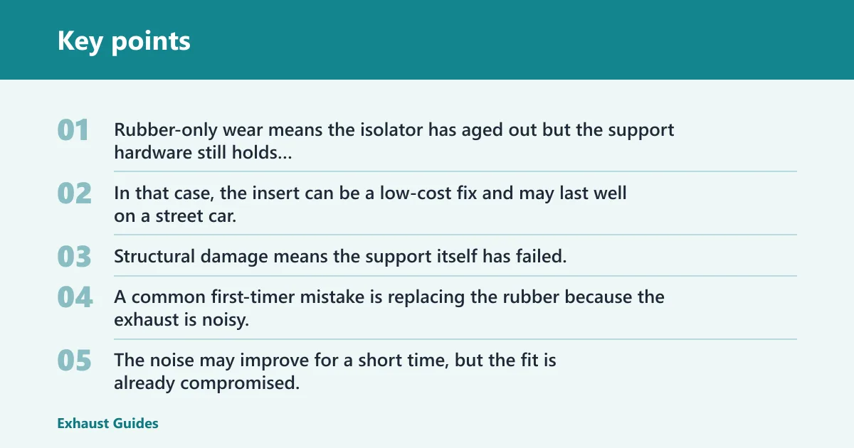 Key points: Is an insert enough, or do you need a full repair?