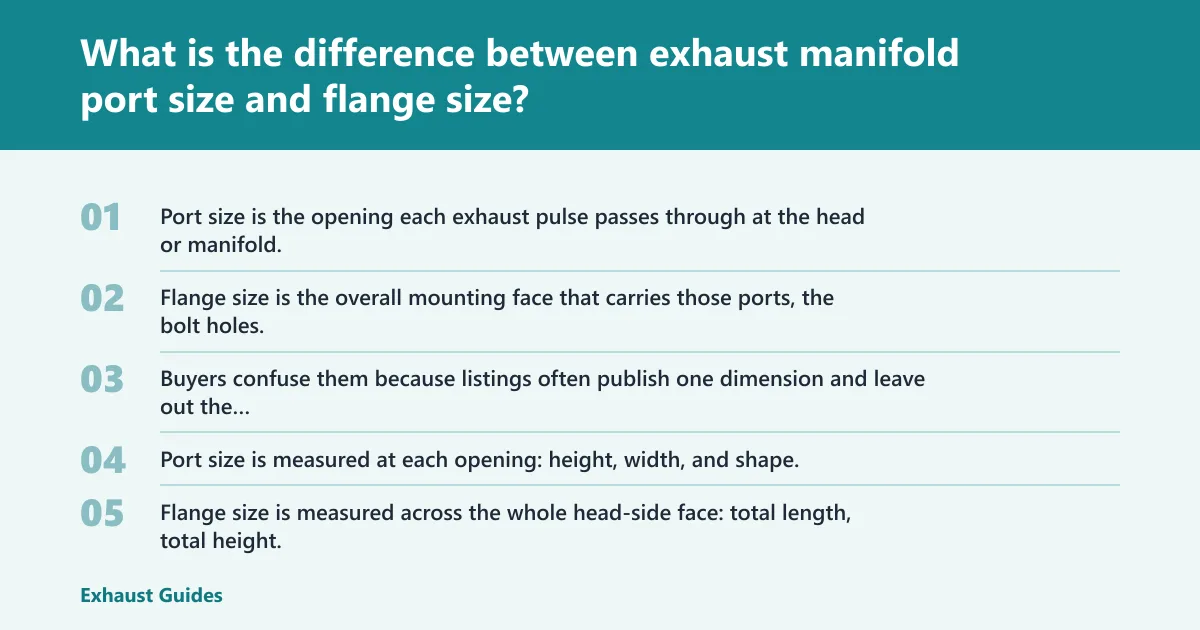 Steps: What is the difference between exhaust manifold port size and flange size?