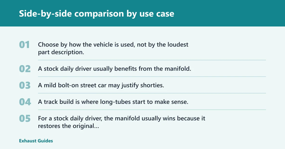 Steps: Side-by-side comparison by use case