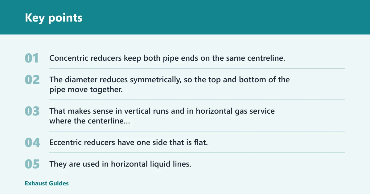 Key points: Do exhaust reducers come in concentric and eccentric styles?