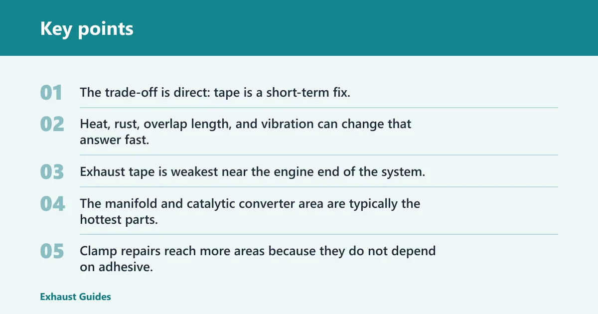 Key points: Exhaust tape vs clamp vs weld: which repair fits the leak?