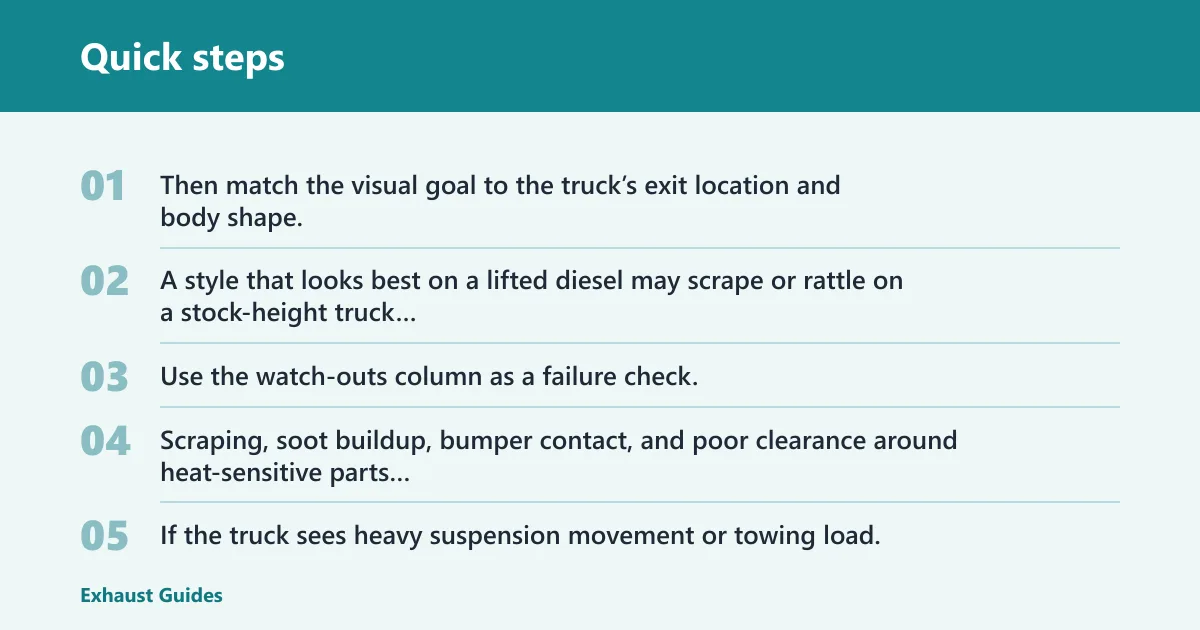 Quick steps: Best exhaust tip style by truck setup