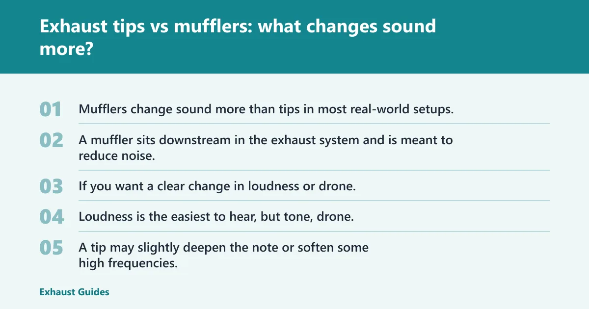 Steps: Exhaust tips vs mufflers: what changes sound more?