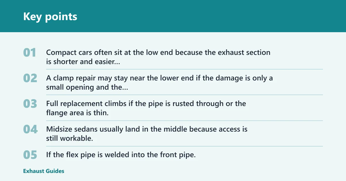 Key points: How much does flex pipe repair cost by vehicle type?