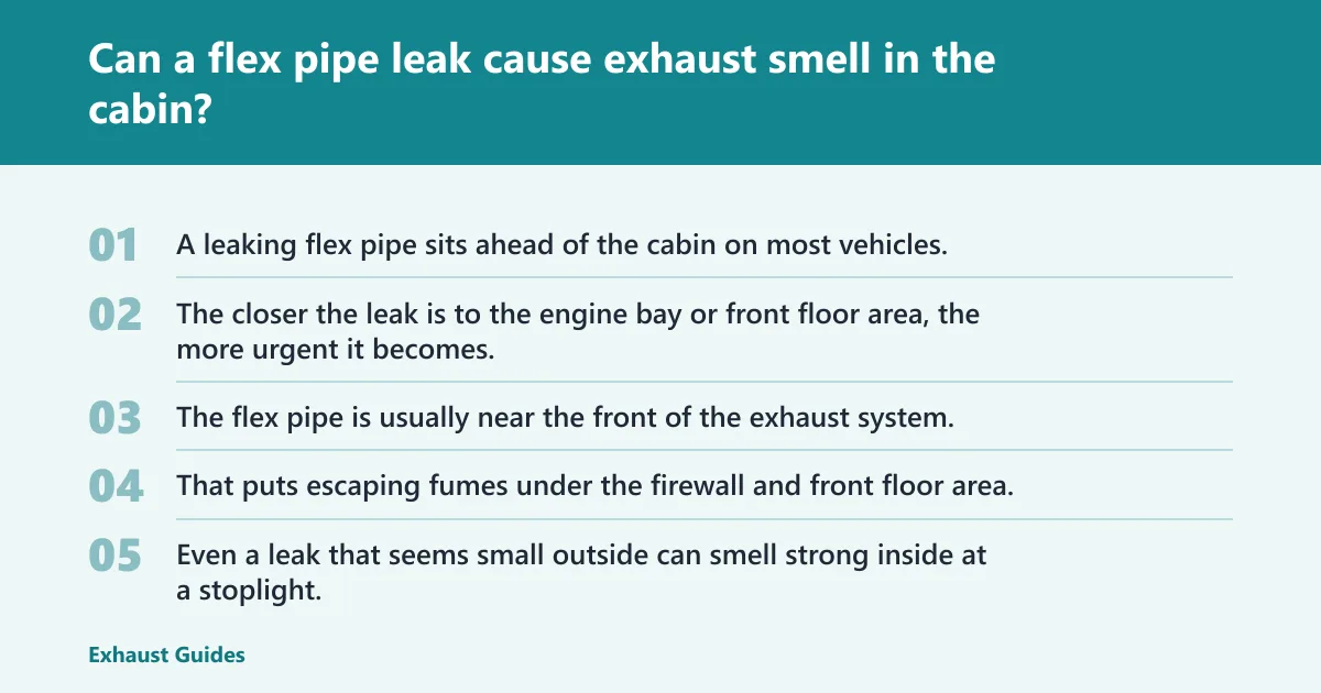 Steps: Can a flex pipe leak cause exhaust smell in the cabin?