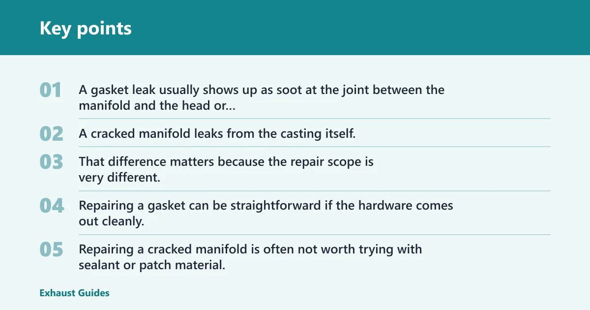 Key points: When does the manifold need repair?