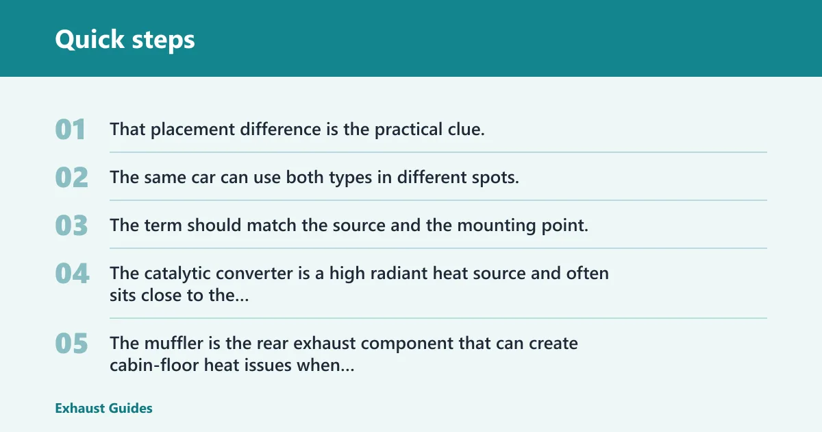 Quick steps: Where does each shield install?