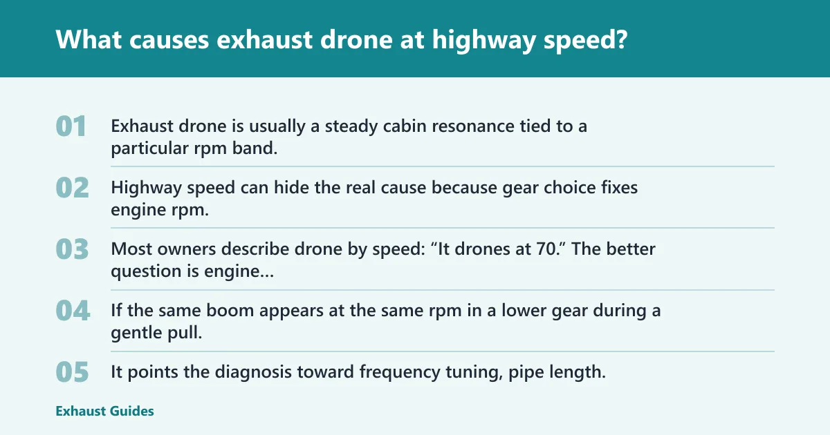 Steps: What causes exhaust drone at highway speed?